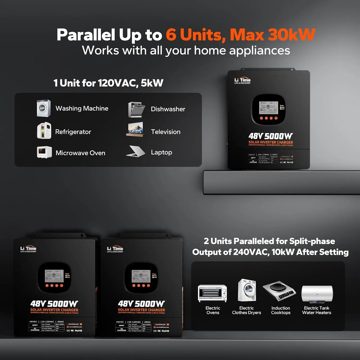 LiTime, inverter caricatore ib - Parallel Solar Inverter 48V 5000W Mppt recensione e prezzo